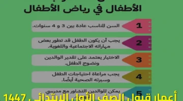 حساب عمر الطفل لدخول المدرسة 1447 / 1448 [سن دخول المدرسة في السعودية]