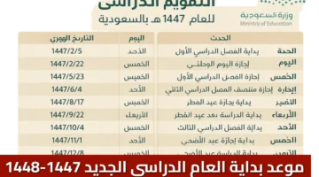 [التقويم الدراسي 1447] يكشف موعد بداية العام الدراسي الجديد 1447-1448 وفقاً لبيان وزارة التعليم السعودية moe.gov.sa