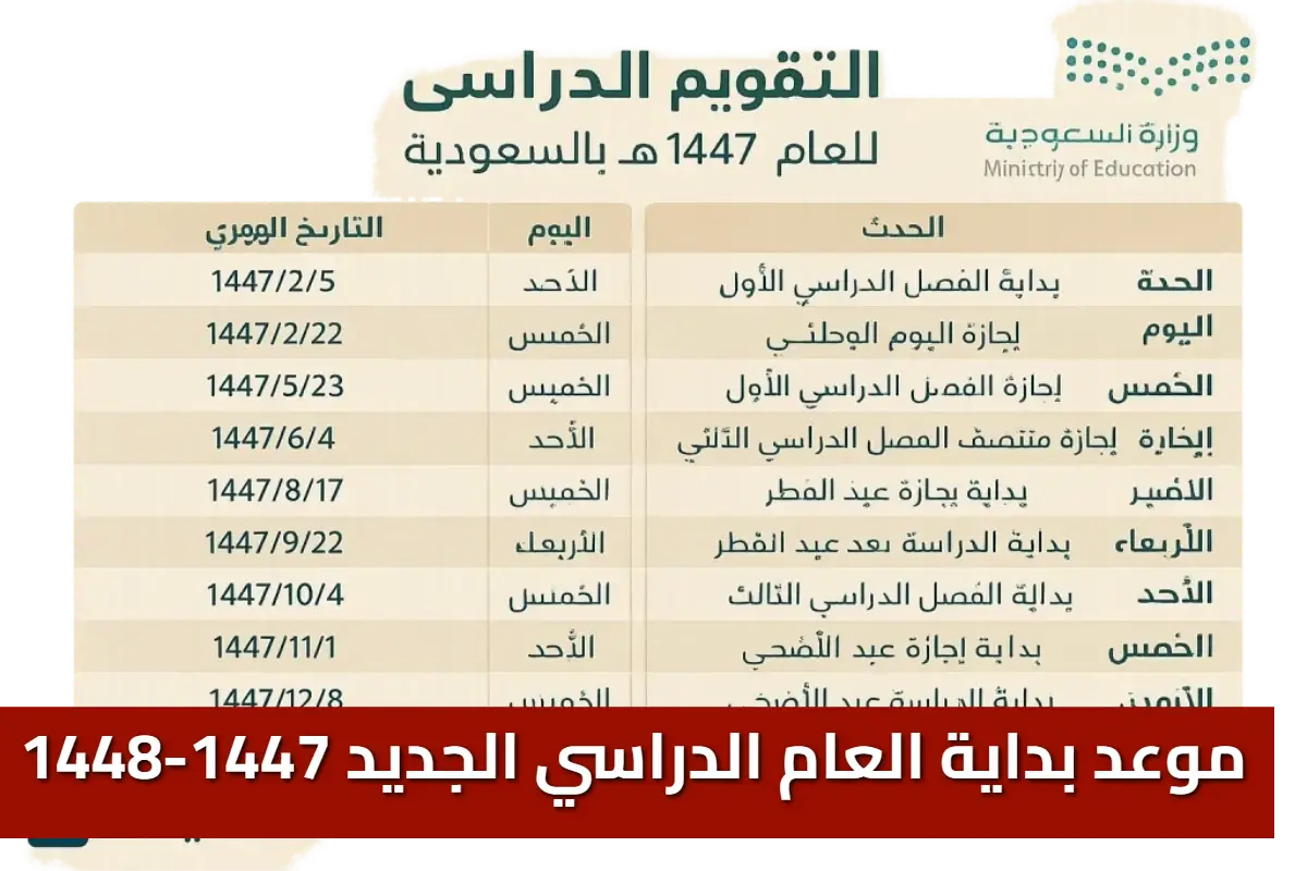[التقويم الدراسي 1447] يكشف موعد بداية العام الدراسي الجديد 1447-1448 وفقاً لبيان وزارة التعليم السعودية moe.gov.sa