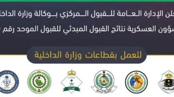 «تأكيد رسمي» وزارة الداخلية السعودية تعلن نتائج القبول الموحد 4 عبر أبشر توظيف 2025-1447 الإدارة العامة للقبول المركزي