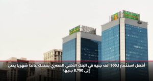 أفضل استثمار لـ500 ألف جنيه في البنك الأهلي المصري يمنحك عائدًا شهريًا يصل إلى 8,750 جنيهًا